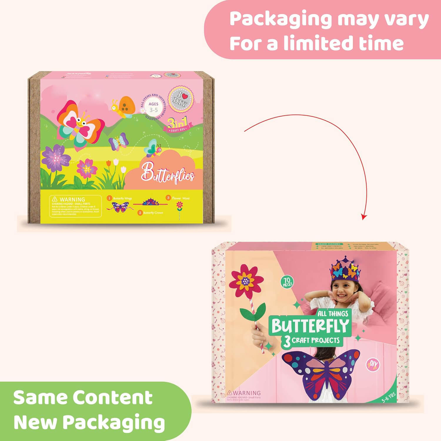 DIY Felt Butterfly Wings Craft Kit for Kids:Creative Butterfly Wing Making Set for Fun & Learning