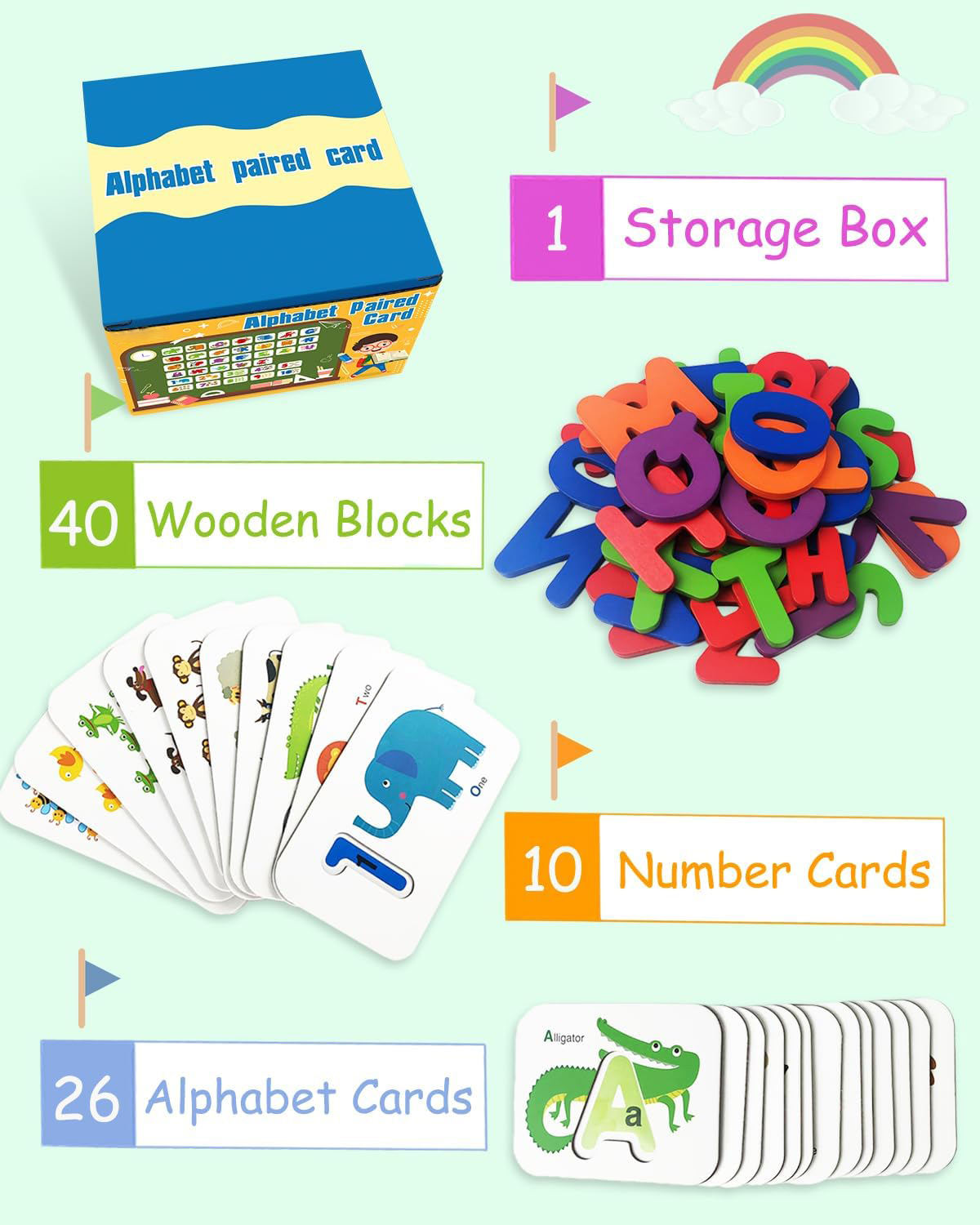 Number & Alphabet Flash Cards for Toddlers 3-5 – ABC Montessori Learning Educational Toy Set for Kids