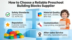 How to Choose a Reliable Preschool Building Blocks Supplier