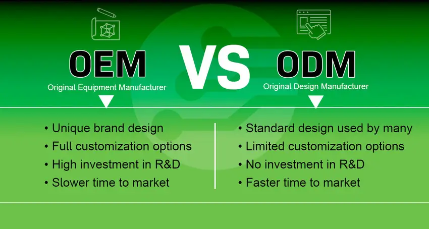 OEM vs ODM Educational Toy Manufacturing