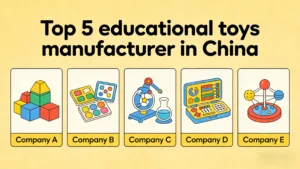 Top 5 educational toys manufacturer in China