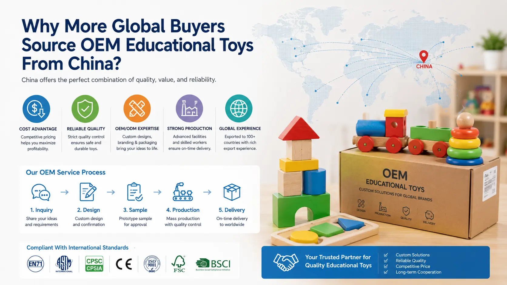 Why More Global Buyers Source OEM Educational Toys From China?