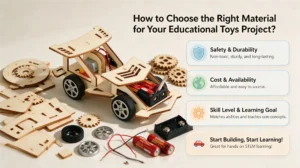 How to Choose the Right Material for Your Educational Toys Project?